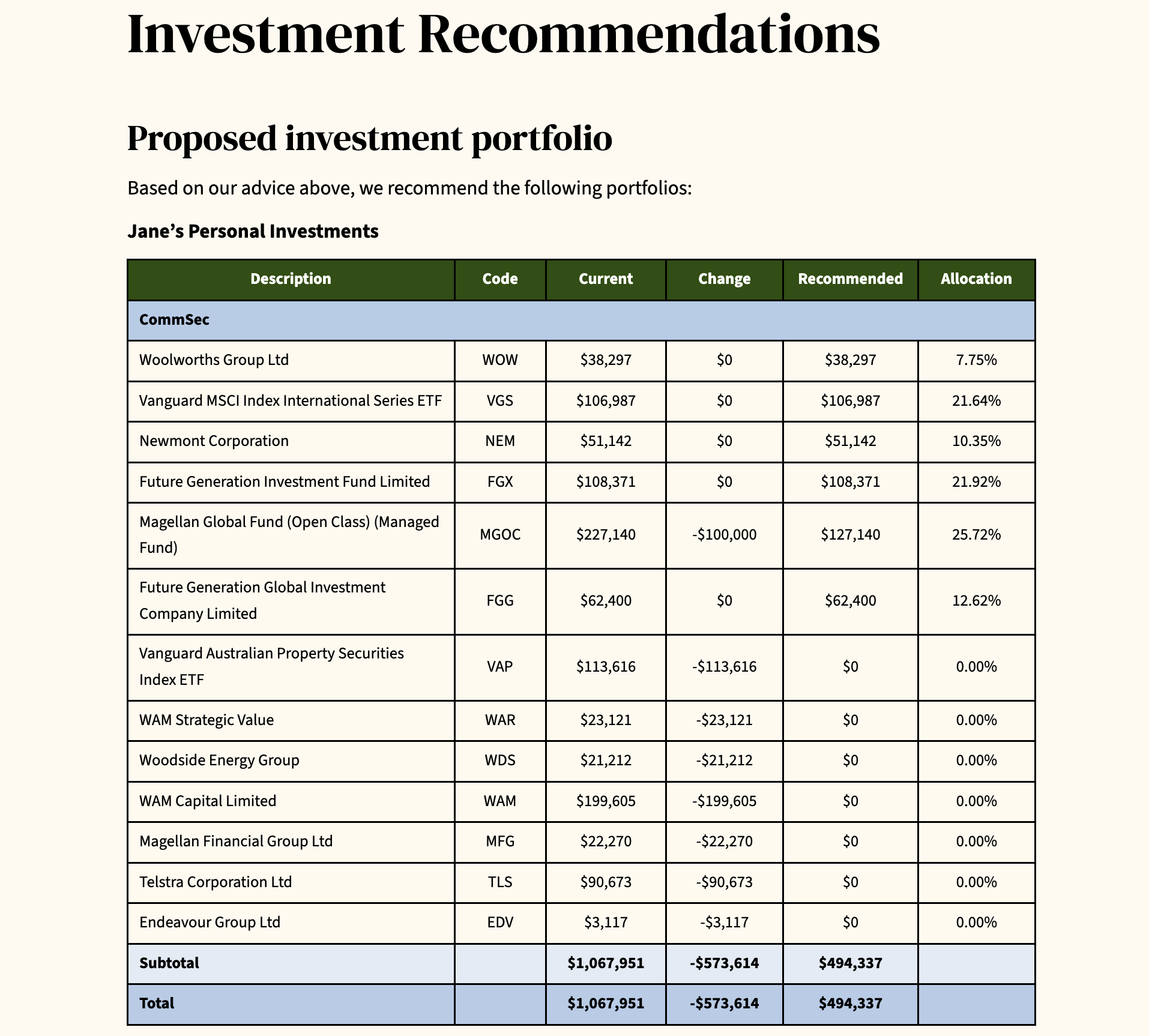 Example investment recommendations table for an illustrative client